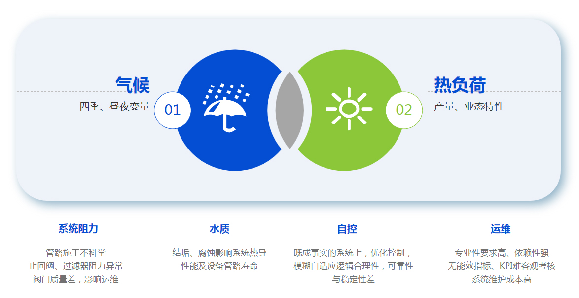 CQ9(电子集团)官方网站