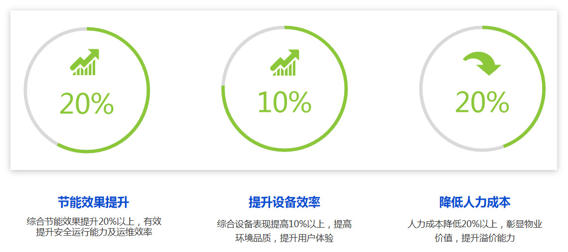 CQ9(电子集团)官方网站