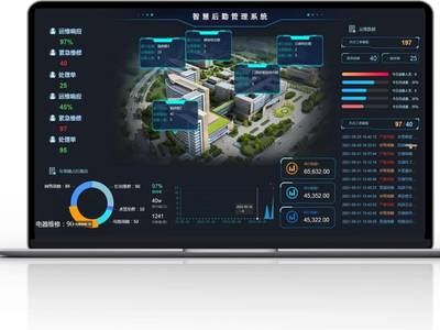 智慧后勤治理系统